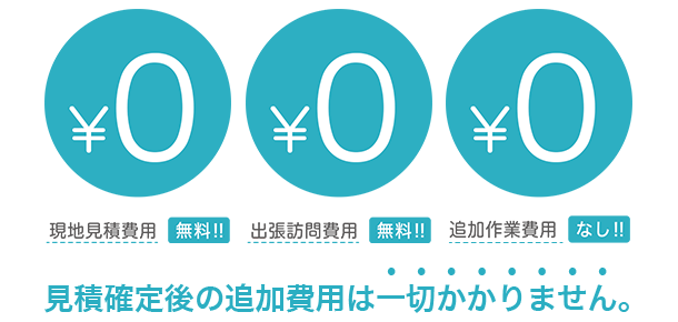 不用品や粗大ゴミの回収・処分はお気軽にお問い合わせください